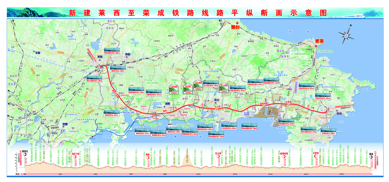 潍荣高速铁路莱荣段线路走向示意图