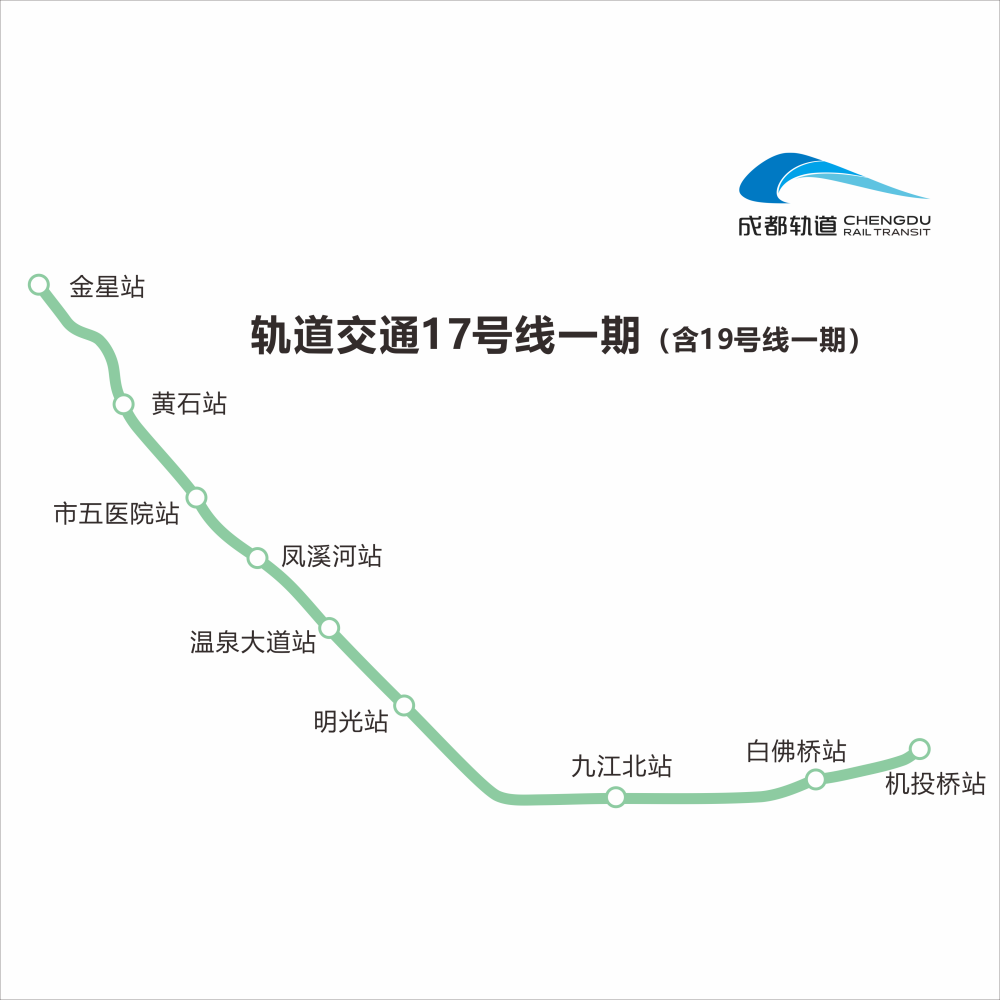 成都地铁17号线一期（含19号线一期）线路走向示意图
