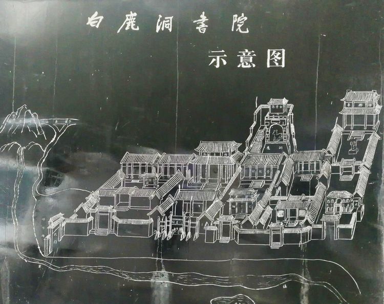 白鹿书院布局图