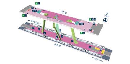 昌平西山口站站内立体图 