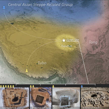 ▲青海都兰哇沿水库遗址示意图及考古现场图