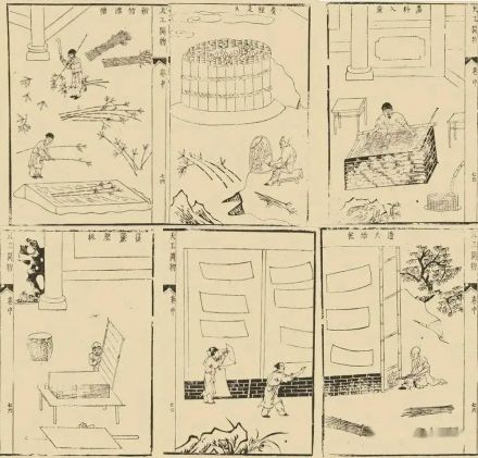 《天工开物》载竹纸制作工艺流程图