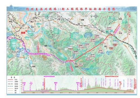 杭温高铁二期工程线路平纵断面示意图