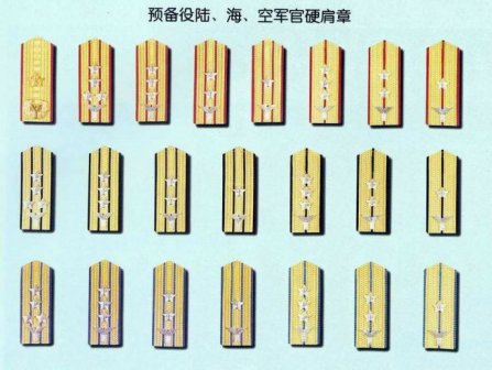 预备役军衔硬肩章（87式）
