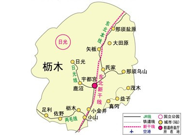 栃木县交通图