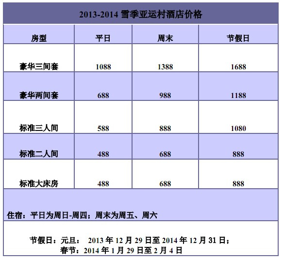 2013-2014年度亚运村酒店价格体系