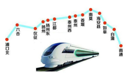 宁启一期工程线路