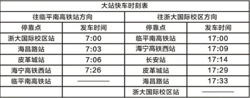 杭海城际铁路大站快车时刻表