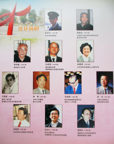 铁中校友 