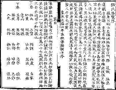 释氏要览
