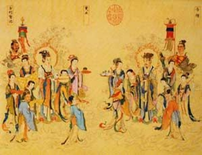 丁观鹏摹张胜温法界源流图卷（局部）