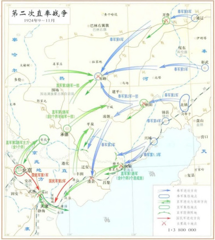 第二次直奉战争形势图 