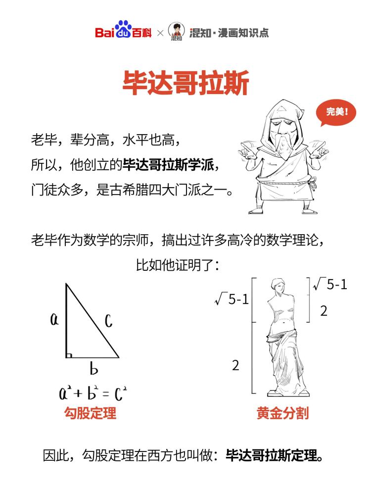 百科x混知：图解毕达哥拉斯