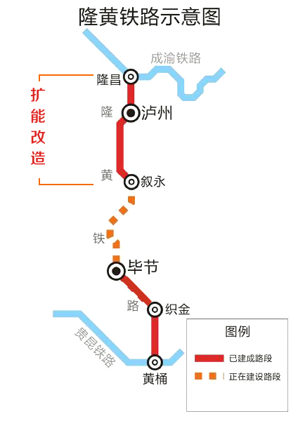 隆黄铁路