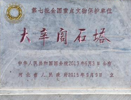 保护标志