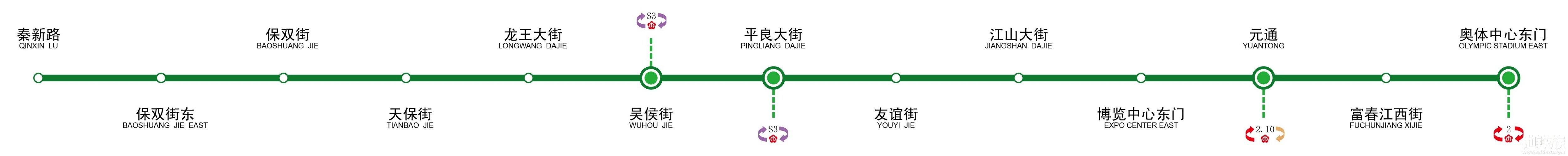 河西有轨电车1号线沿线站点