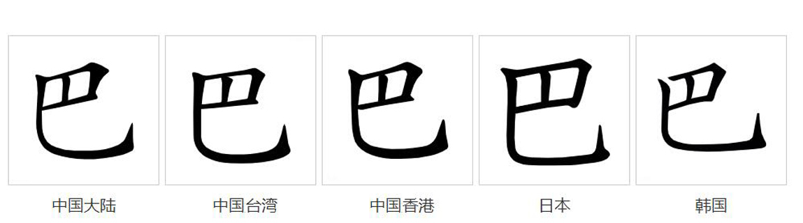 字形对比（楷体）