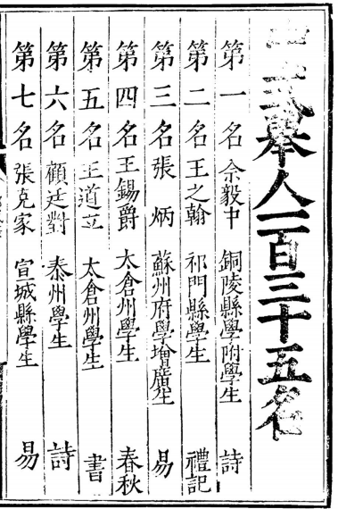王锡爵中应天乡试第四名