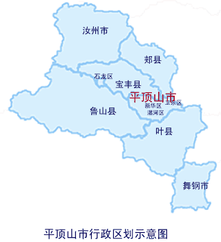 平顶山市