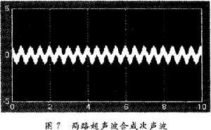 次声波