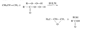 共氧化法