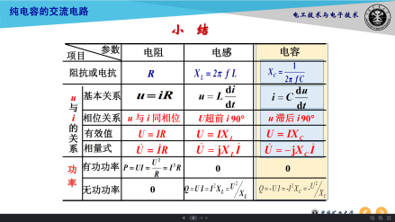 纯电容的交流电路 
