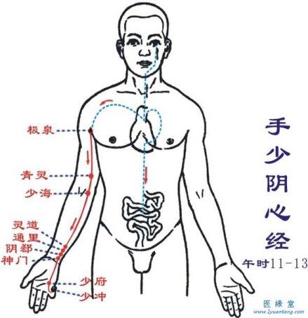 心经