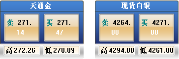 天津贵金属交易所