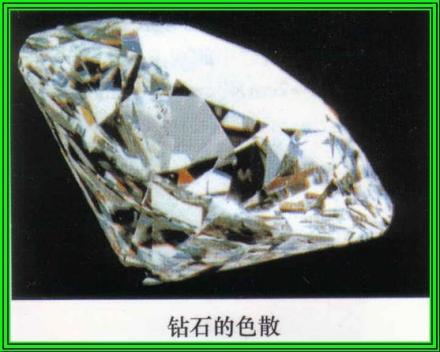 钻石的色散