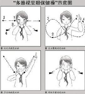 转眼珠就能矫正近视 试点新眼保健
