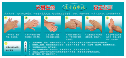 学会洗手