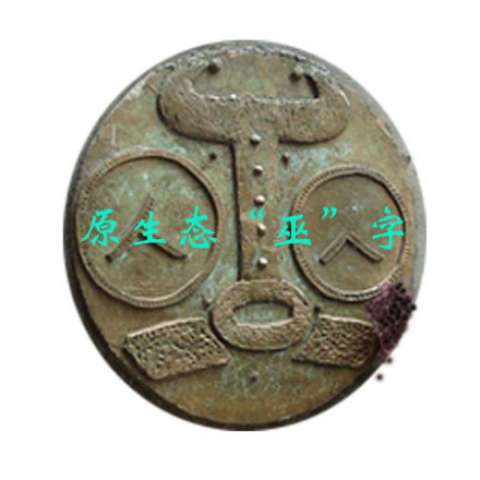 图1 巫文化