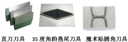 超声波缎带切带机模具