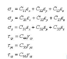 二个弹性对称面的弹性体本构方程
