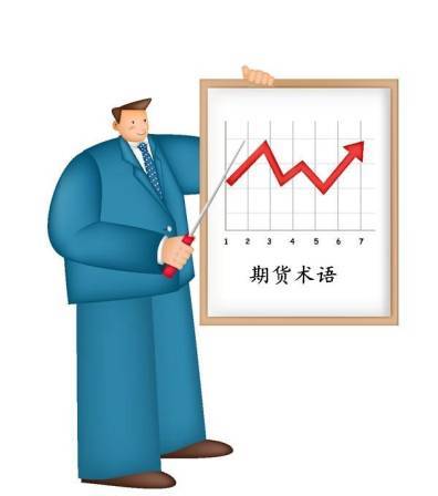 期货合约