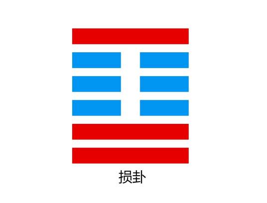 损卦