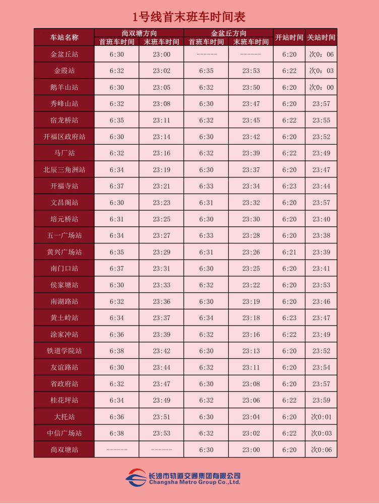 1号线各站首末班车时刻表