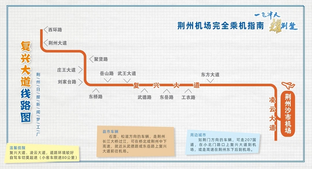荆州沙市机场复兴大道路线图