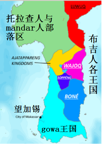 17世纪初形势