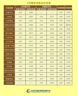 5号线首末班时刻表
