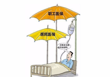 住院医疗保险