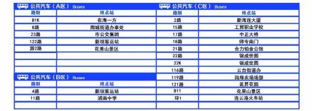 连云港站公交站点