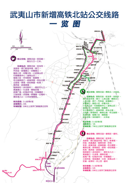 高铁北站公交路线图