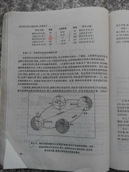 二分点