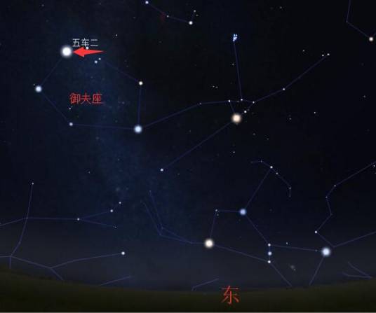 五车二