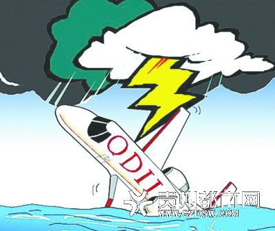 QDII