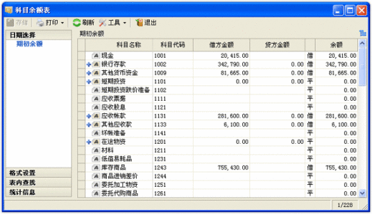 期初余额 期初余额