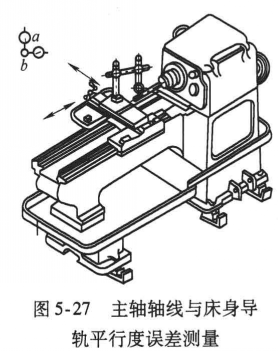图5-27