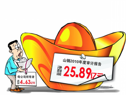 少数股东损益