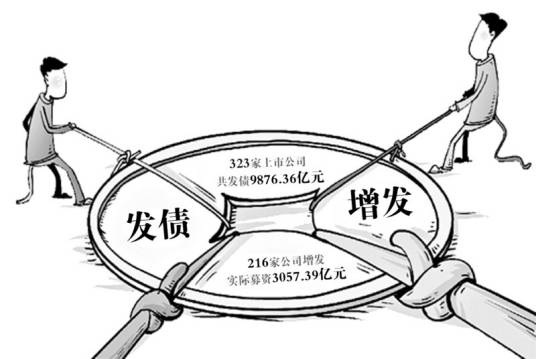 增发股票 增发股票